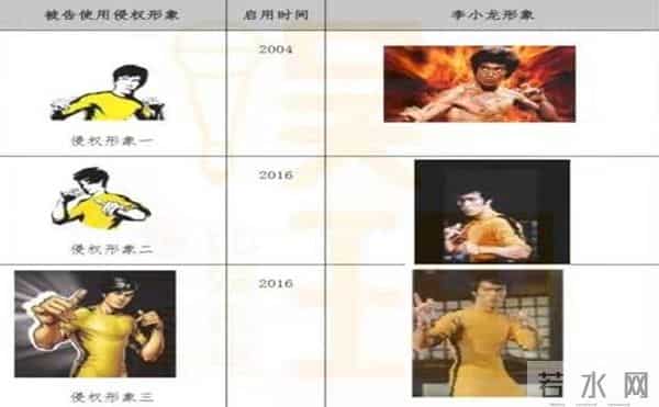李小龙逝世46周年