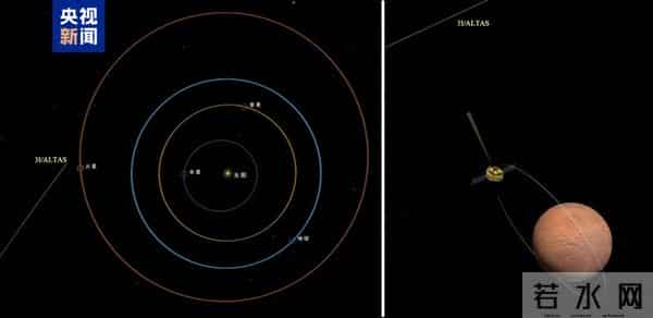 天问一号实现了6个首次