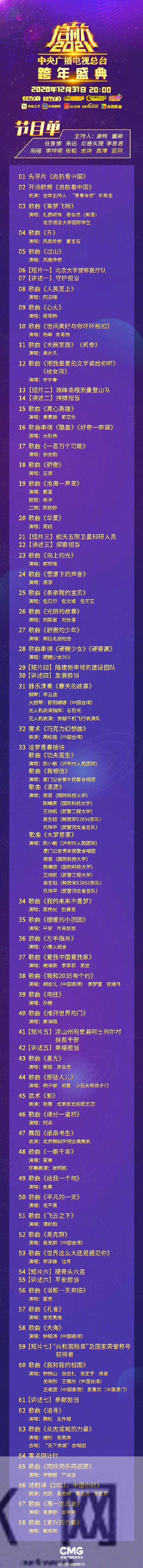 2021跨年-2021跨年晚会节目单来了 你想看哪一台？