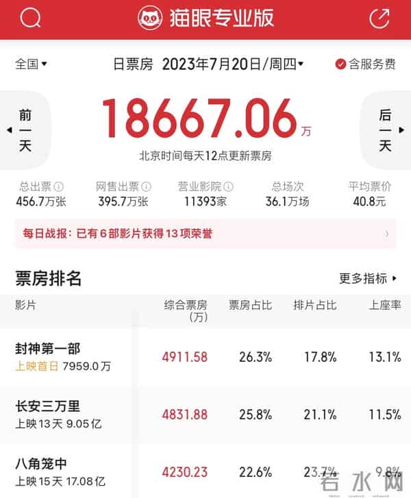 刘天池爆料质子团选拔