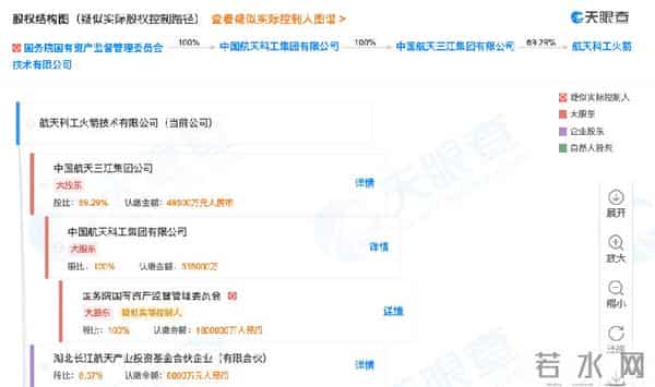 薇娅卖火箭-真不是愚人节玩笑!薇娅4000万“秒卖”火箭,买卖双方都是啥来头?