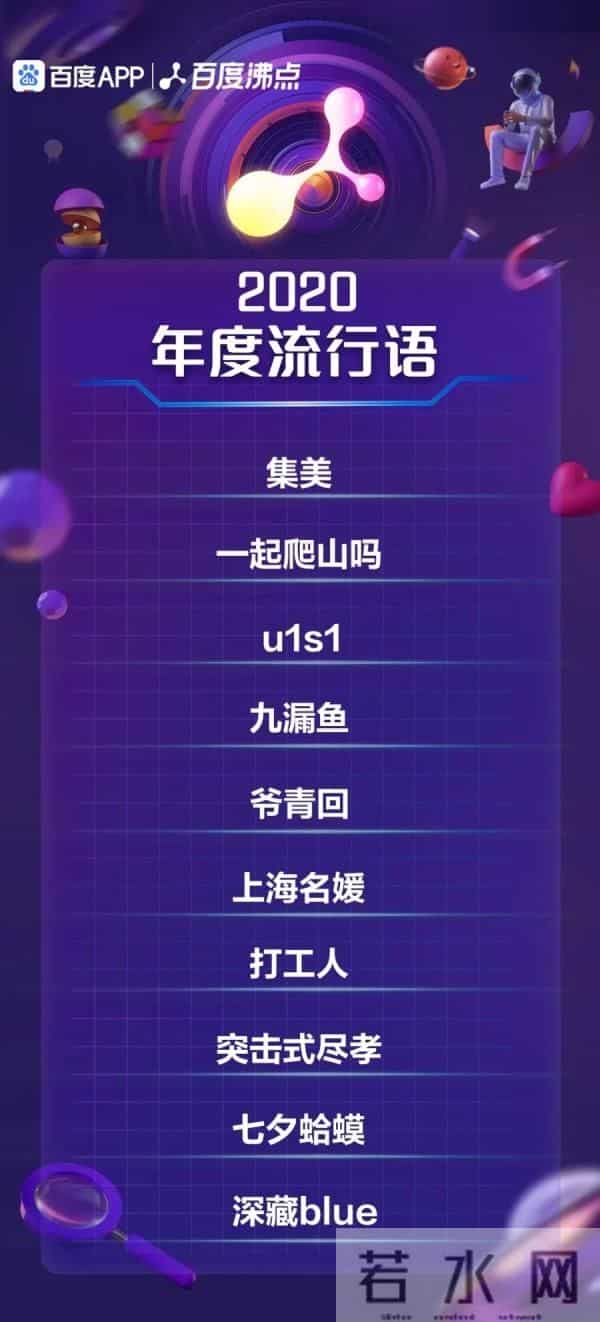 2020媒体十大流行语