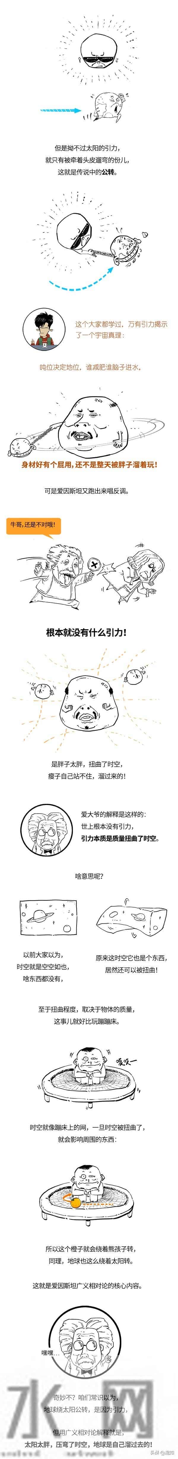 相对论爱因斯坦