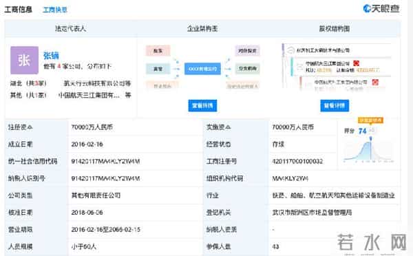 薇娅卖火箭-真不是愚人节玩笑!薇娅4000万“秒卖”火箭,买卖双方都是啥来头?