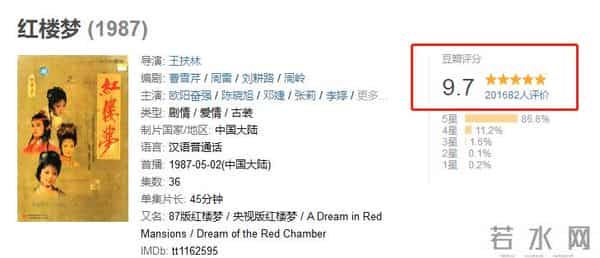 87版《红楼梦》播出35周年