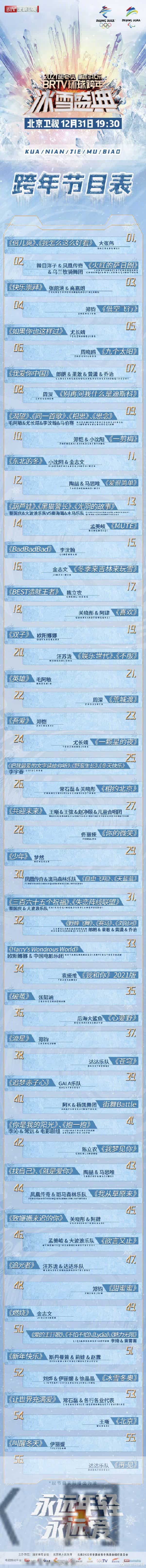 2021跨年-2021跨年晚会节目单来了 你想看哪一台？