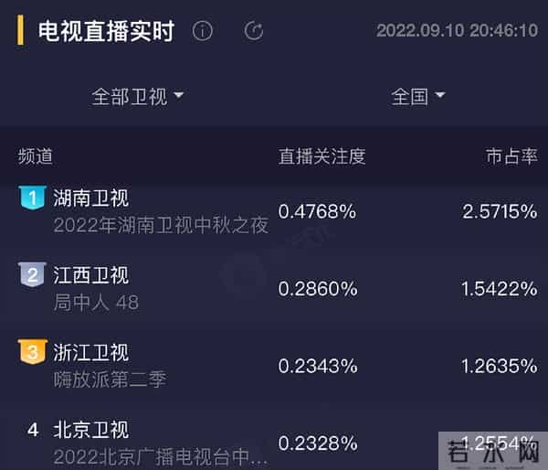 周冬雨王一博用歌声唤醒苏绣