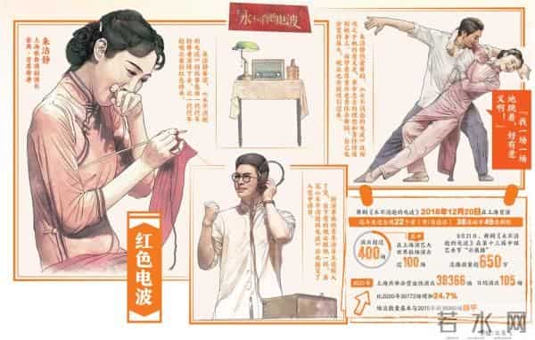 舞林争霸朱洁静