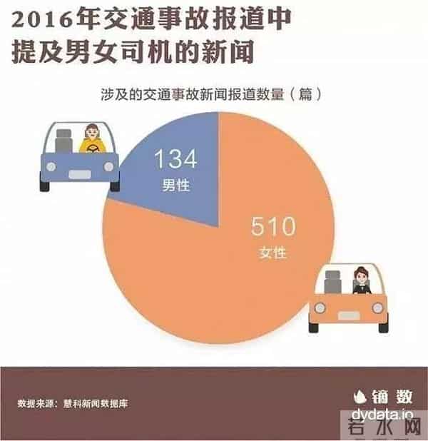 重庆大巴坠江幸存者