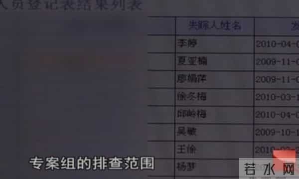 浦江迷案-2010年一孕妇遇害，腹中胎儿竟“指认凶手”，警方最终告破此案！