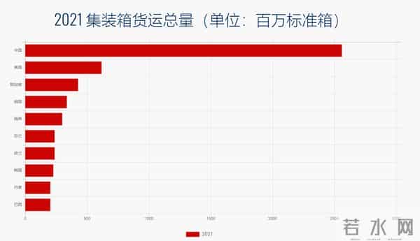 朔尔茨回应批准中企入股汉堡港