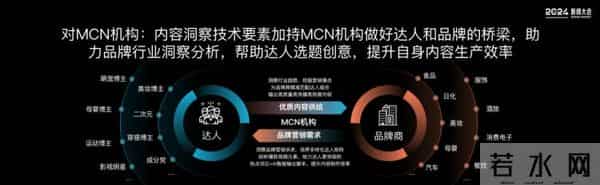 2024新榜大会 - 大咖演讲精华全记录