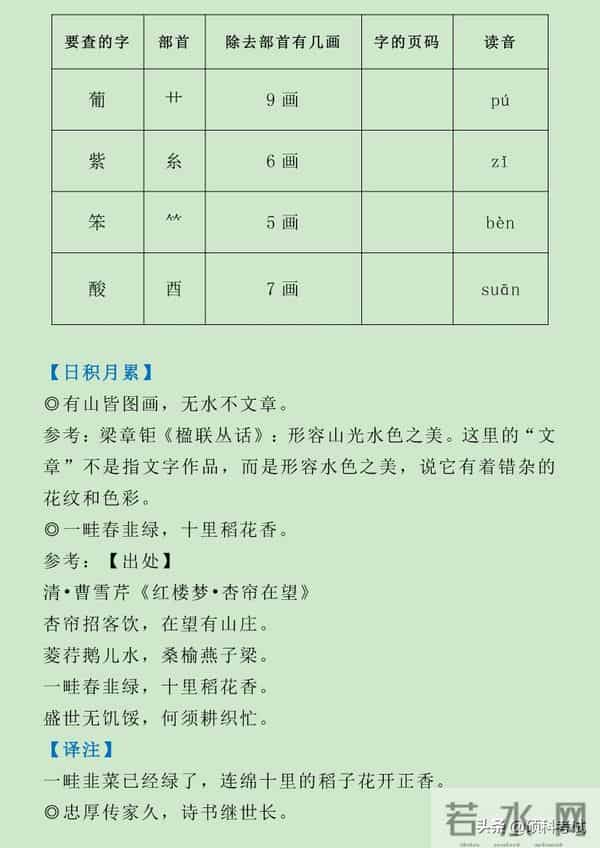 部编版二年级上册语文全册知识点汇，单元、期中、期末复习收藏好