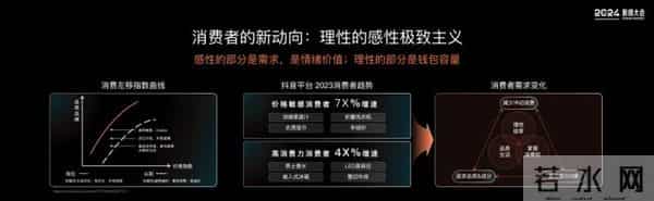 2024新榜大会 - 大咖演讲精华全记录