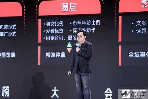 2024新榜大会 - 大咖演讲精华全记录