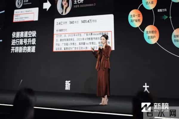2024新榜大会 - 大咖演讲精华全记录