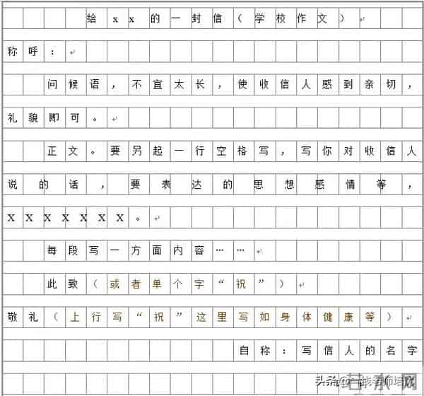 书信，表扬稿，倡议书「写作方法+范文点评」