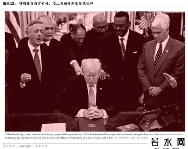 特朗普的铁杆票仓崩了？红脖子农民：总统，我们需要中国！