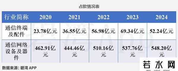 CPO光模块概念-行业景气指数：新易盛、中际旭创、天孚通信、剑桥科技、太辰光、仕佳光子