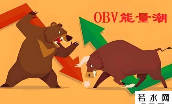 中国股市：会用OBV指标的才是炒股高手，可惜70%的散户并不知道！