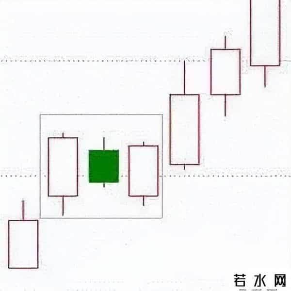 十二条股市军规，炒股高手都是寂寞的！