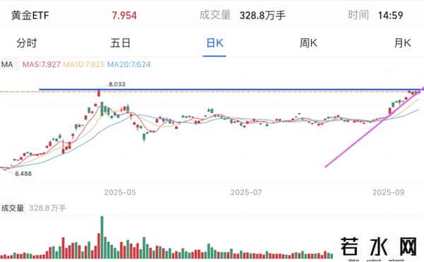 CPO芯片医酒、游戏机器，谁是主线？如何避免均摊成本的错误？