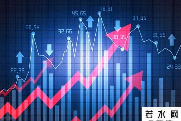 79岁大妈炒股的感言：只要换手率＞30%时，就是主升浪开启的信号