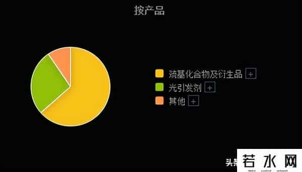 疯了吗-1季度业绩刚出现拐点，2季度就被瑞银、大摩等6家QFII重仓