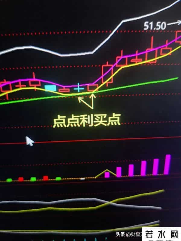 图集就是老马识途。