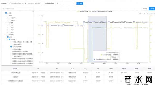 中冶京诚：破局超长流程，助力钢铁工业实现大模型协同智造革命