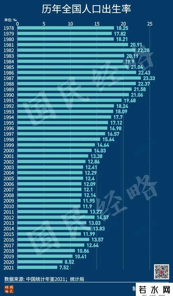 未来10年，中国必然发生的8件大事