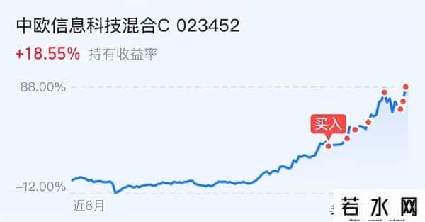 盯紧一个信号，A股还会涨多久？