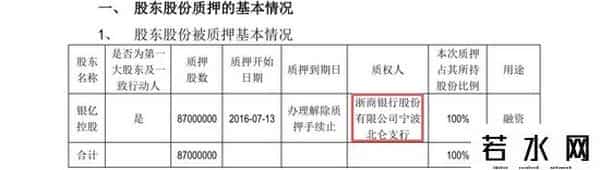 河化股份，一月两次“易主”，股价再“抢跑”