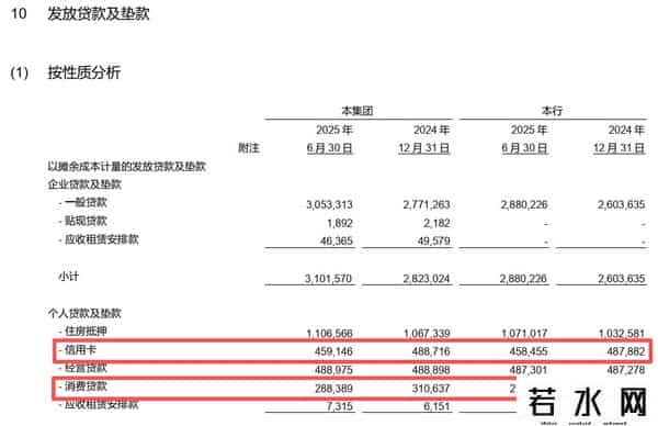 中信银行“零售转型”战略11年未竟，财富管理能否扛起新大旗？