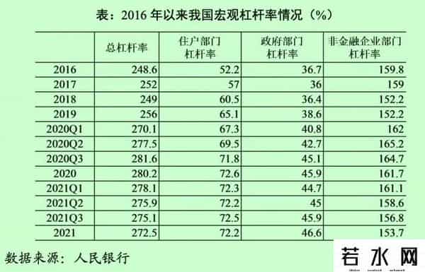 未来10年，中国必然发生的8件大事
