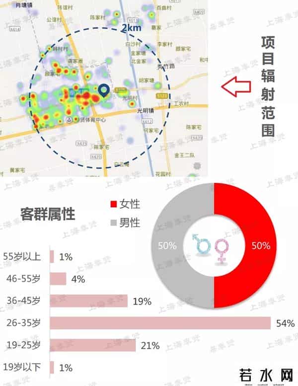 洛克王国吧,「商业」今天奉贤向迪卡侬、洛克王国、钟书阁等发出邀请：来奉贤开店吧！
