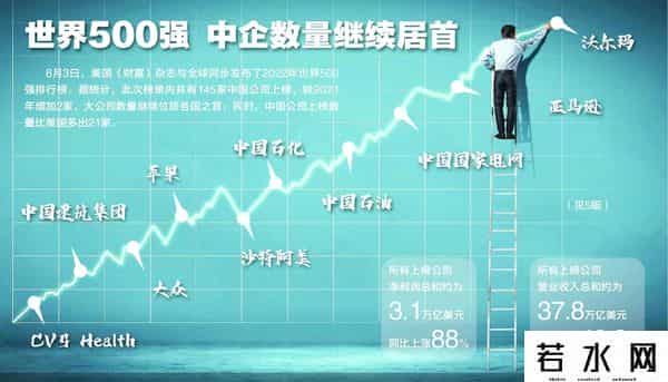 美媒：关税战再次印证中国强大，美国正求中国保持稳定的经贸关系