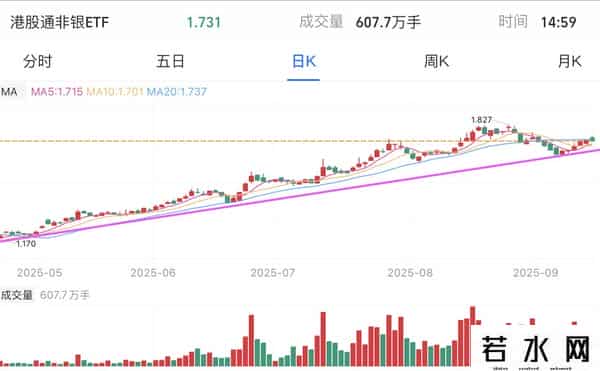 CPO芯片医酒、游戏机器，谁是主线？如何避免均摊成本的错误？