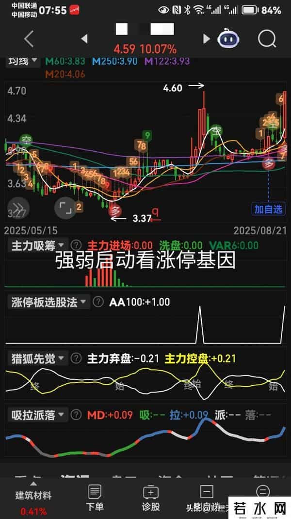 图集就是老马识途。