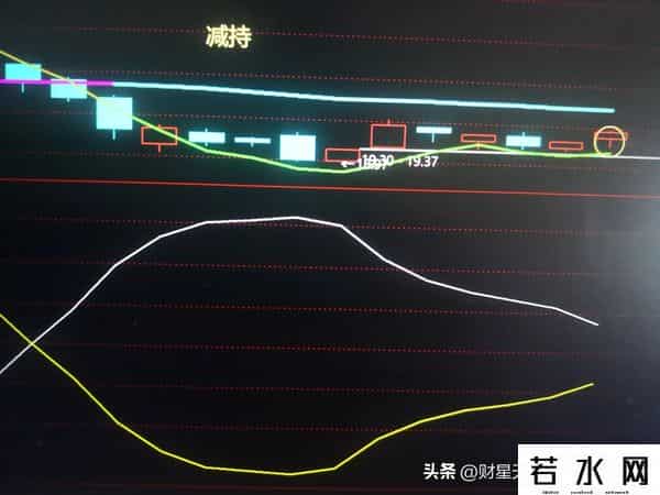 图集就是老马识途。