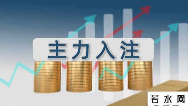 庄家的成本线才是股价“生命线”，学会这招精准抄底逃顶不被套