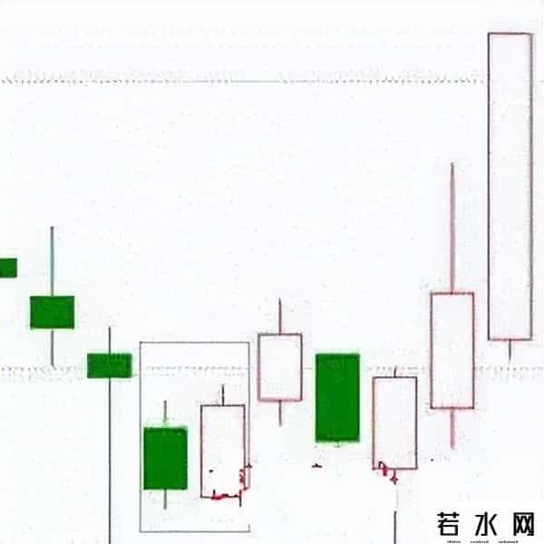 十二条股市军规，炒股高手都是寂寞的！