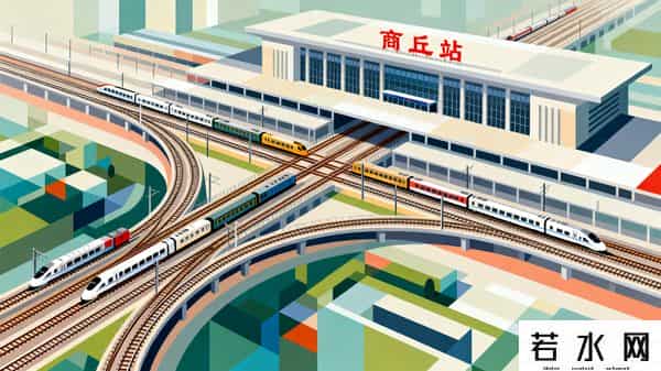 京九铁路通商丘30年：从“十字枢纽”到产业逆袭。
