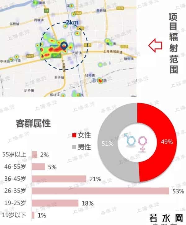 洛克王国吧,「商业」今天奉贤向迪卡侬、洛克王国、钟书阁等发出邀请：来奉贤开店吧！