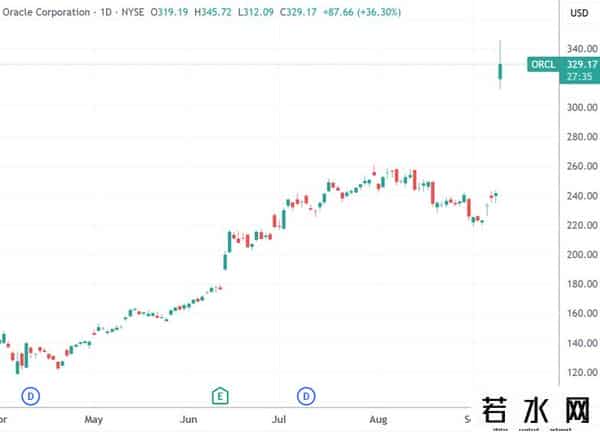 先导智能上半年净利涨幅超60%，现金流激增230%；ABB推出三款大型机器人；Optimus V3将实现大批量生产......