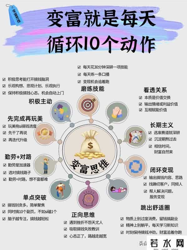 一个人要想变厉害，养成吸金体质，最直接、最有效的方式就是去卖