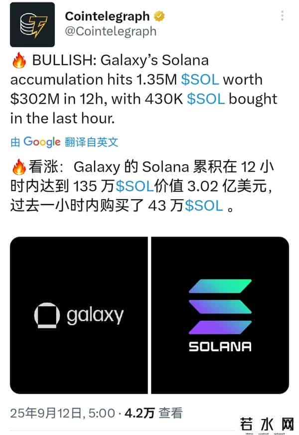 主流山寨开始走强！市场进入第三阶段！你的币在哪？Gemini在纳斯达克上市！加密行业得到主流资金认可！财库公司已买5亿枚DOGE