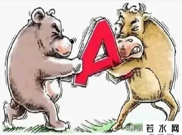无需质疑！周一（9.15）大盘走势已无比明朗！现在告诉你怎么做！