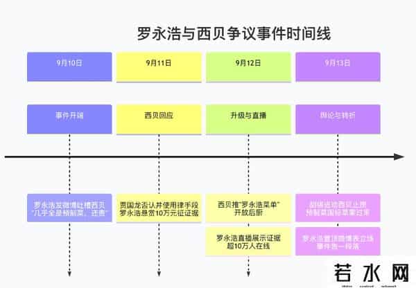 TechWeb一周热点汇总：iPhone 17系列售价预测 商务部调查对美进口相关模拟芯片