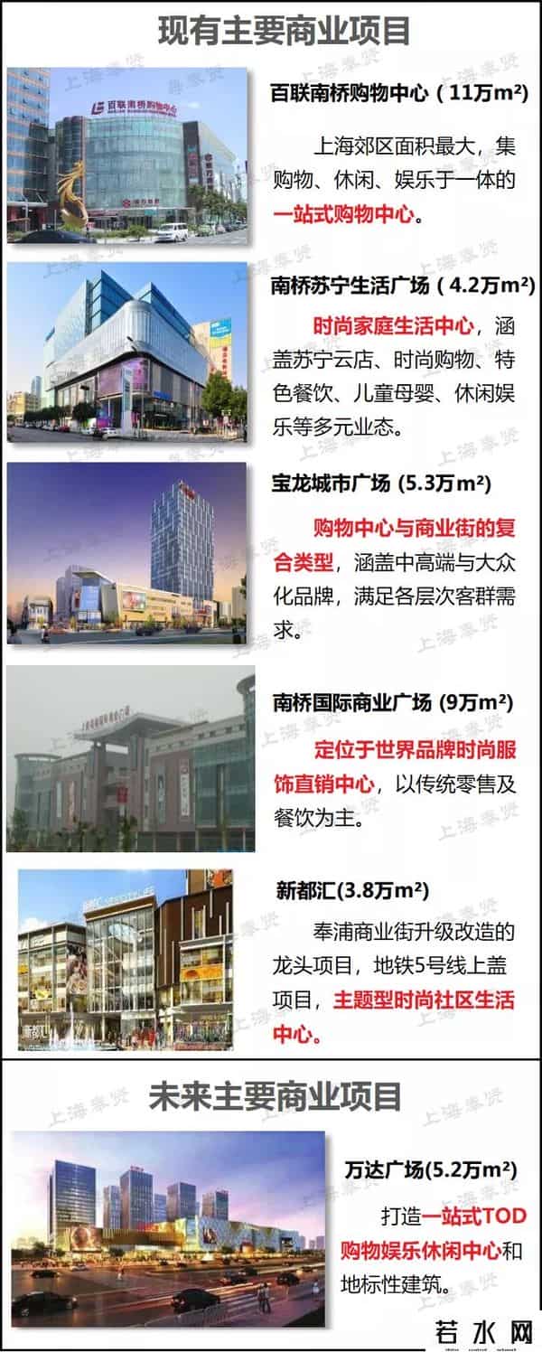 洛克王国吧,「商业」今天奉贤向迪卡侬、洛克王国、钟书阁等发出邀请：来奉贤开店吧！